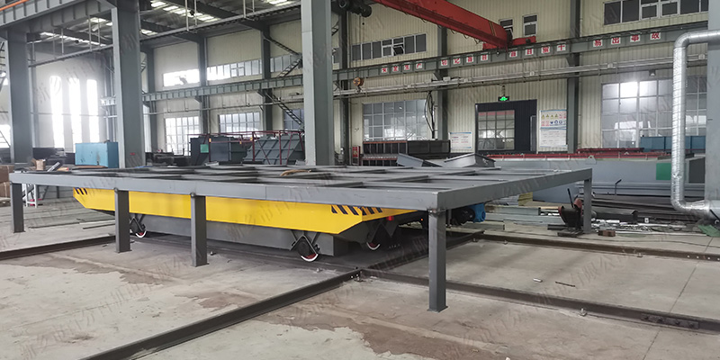 軌道平車90°轉向-3